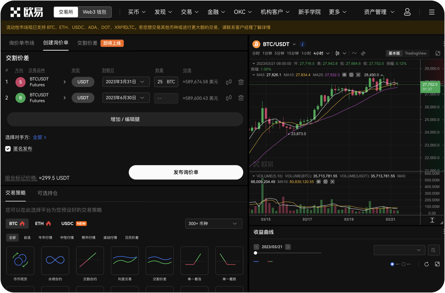 瑞波币如何利用盘整阶段